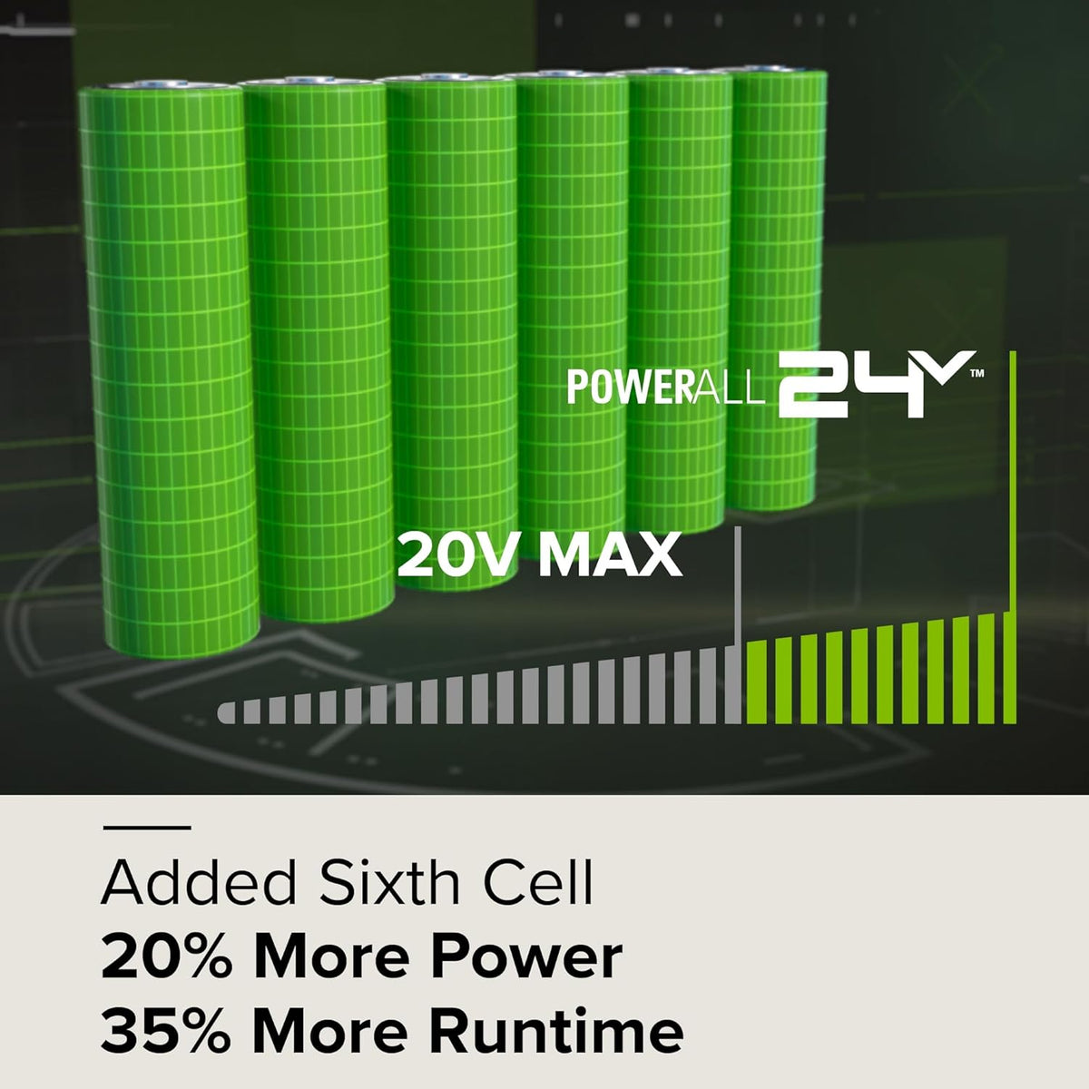 Vysokovýkonná batéria POWERALL 24 V, 4 Ah