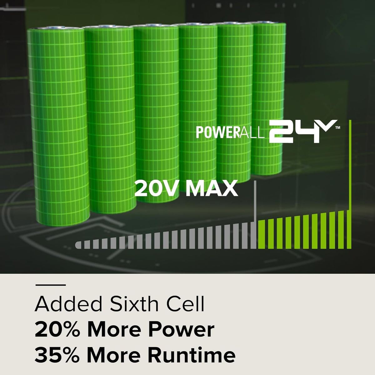 Vysokovýkonná batéria POWERALL 24 V, 2 Ah